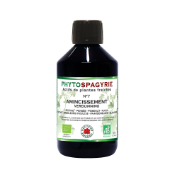 Phytospagyrie: Synergie N°7: Amincissement.