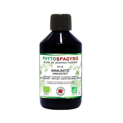 Phytospagyrie: Synergie N°14 Immunité - Défenses