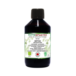 Phytospagyrie: Synergie N°20 Détox