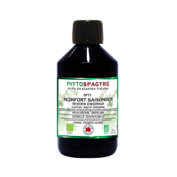Phytospagyrie: Synergie...