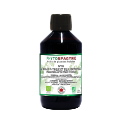 Phytospagyrie: Synergie...